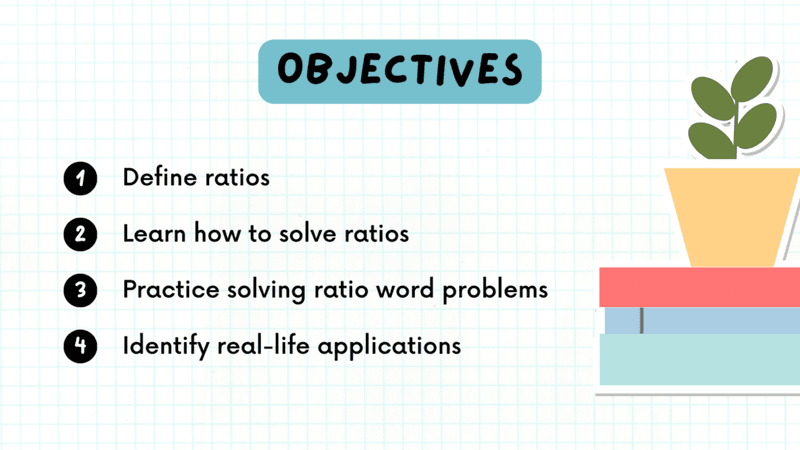 Slide 2: A ratio compares two quantities — a:b notation explained